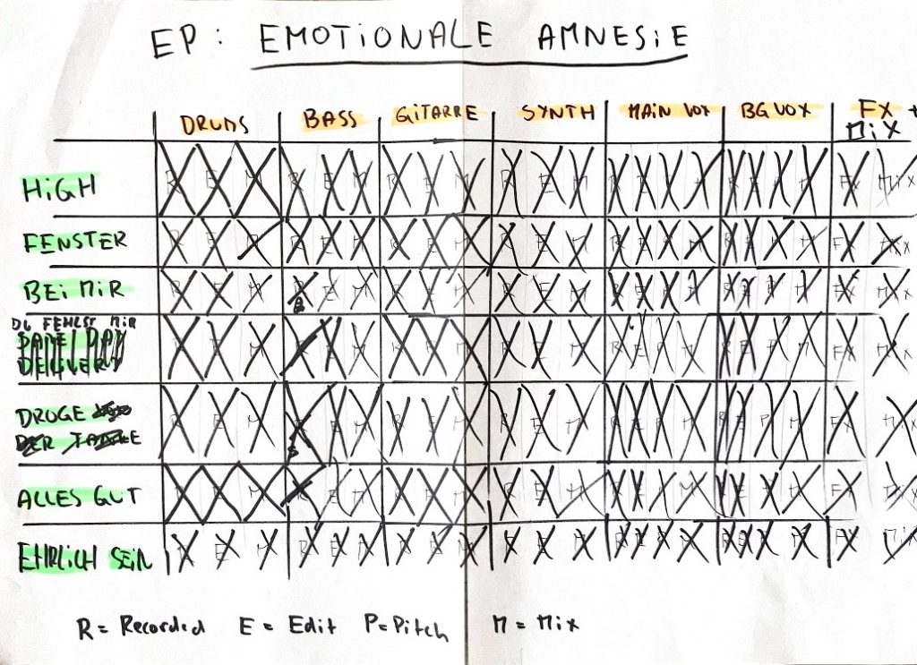 Moritz Ley, Emotionale Amnesie, EP, Logbuch, Musikvideo, Indie, Pop, Rock, Online, Blog, Magazin, untoldency 3